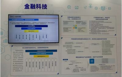 中國信通院金融科技業務亮相2018通信展，以信息技術咨詢服務創新布局推動金融業轉型