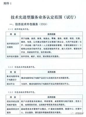 關(guān)于組織開展“全國技術(shù)先進(jìn)型服務(wù)企業(yè)”認(rèn)定申報工作的通知——聚焦信息技術(shù)咨詢服務(wù)領(lǐng)域