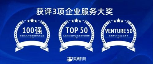 數(shù)瀾科技連獲三項企業(yè)服務(wù)大獎，以數(shù)據(jù)中臺驅(qū)動企業(yè)價值挖掘