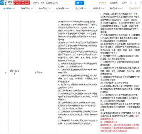 沃爾瑪擴大經營版圖，新增電信業(yè)務賦能未來發(fā)展